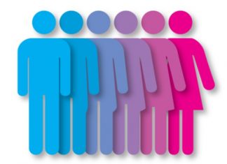 Kutatás a női és férfi szerepekről