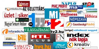 Médiafogyasztási szokások és egyes médiumok politikai megítélése