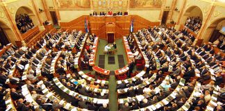 Pártok támogatottsága – 2018 október