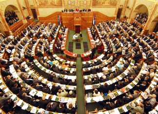 Pártok támogatottsága – 2018 október