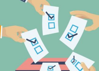 Pártok támogatottsága — 2020 március