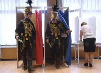 Pártok támogatottsága — 2020 május