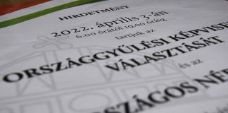 Pártok támogatottsága – 2022 február