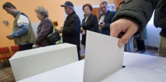 Party preference – early March 2022