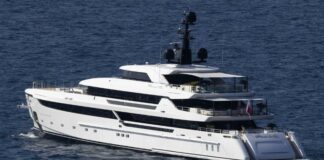 A válaszadók háromnegyede szerint jellemző a kormányközeli elitre a luxus, a rongyrázás