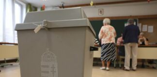 Pártok támogatottsága – 2025 április