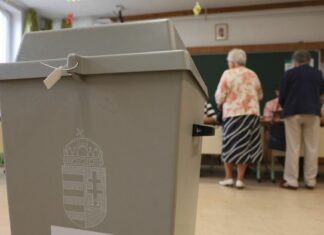 Pártok támogatottsága – 2025 április