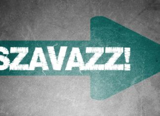 Pártok támogatottsága – 2025 augusztus